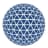 sparql-tokenizer